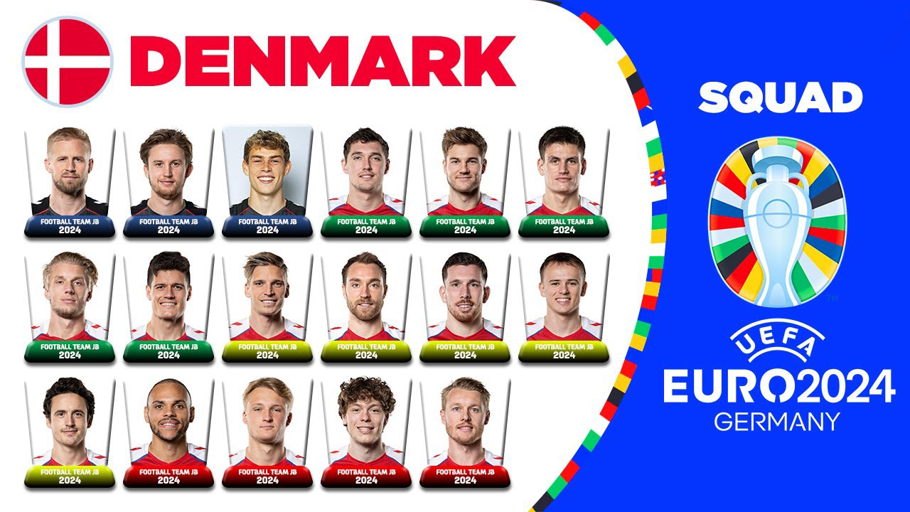 euro 2024 Denmark กีฬา fun88