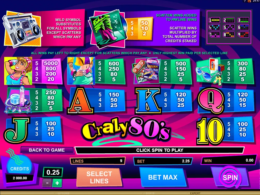 Crazy 80's Slot วิธี หมุน สล็อต ฟรี fun88 1