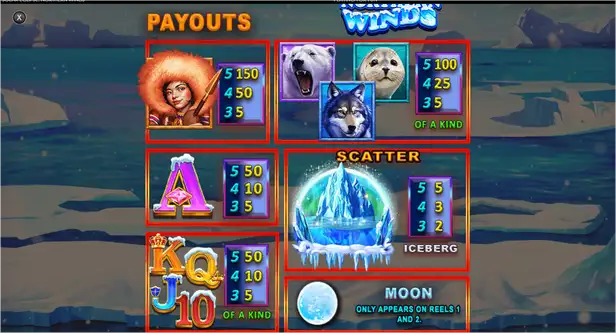 Solar Eclipse Northern Winds slot