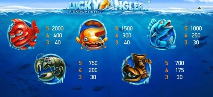 Lucky Angler Slot apply shooting fish game fun88 2