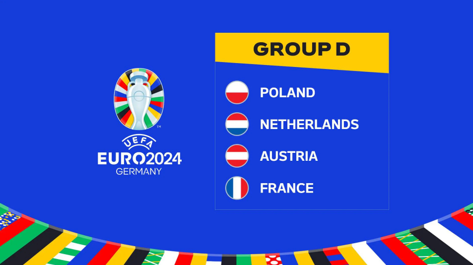 euro 2024 Group D กีฬา fun88