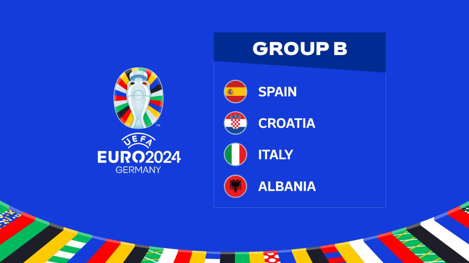 euro 2024 Group B กีฬา fun88
